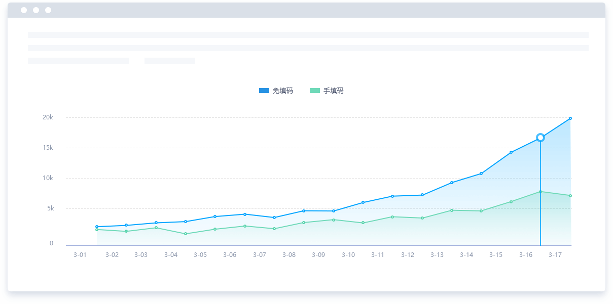 用户案例